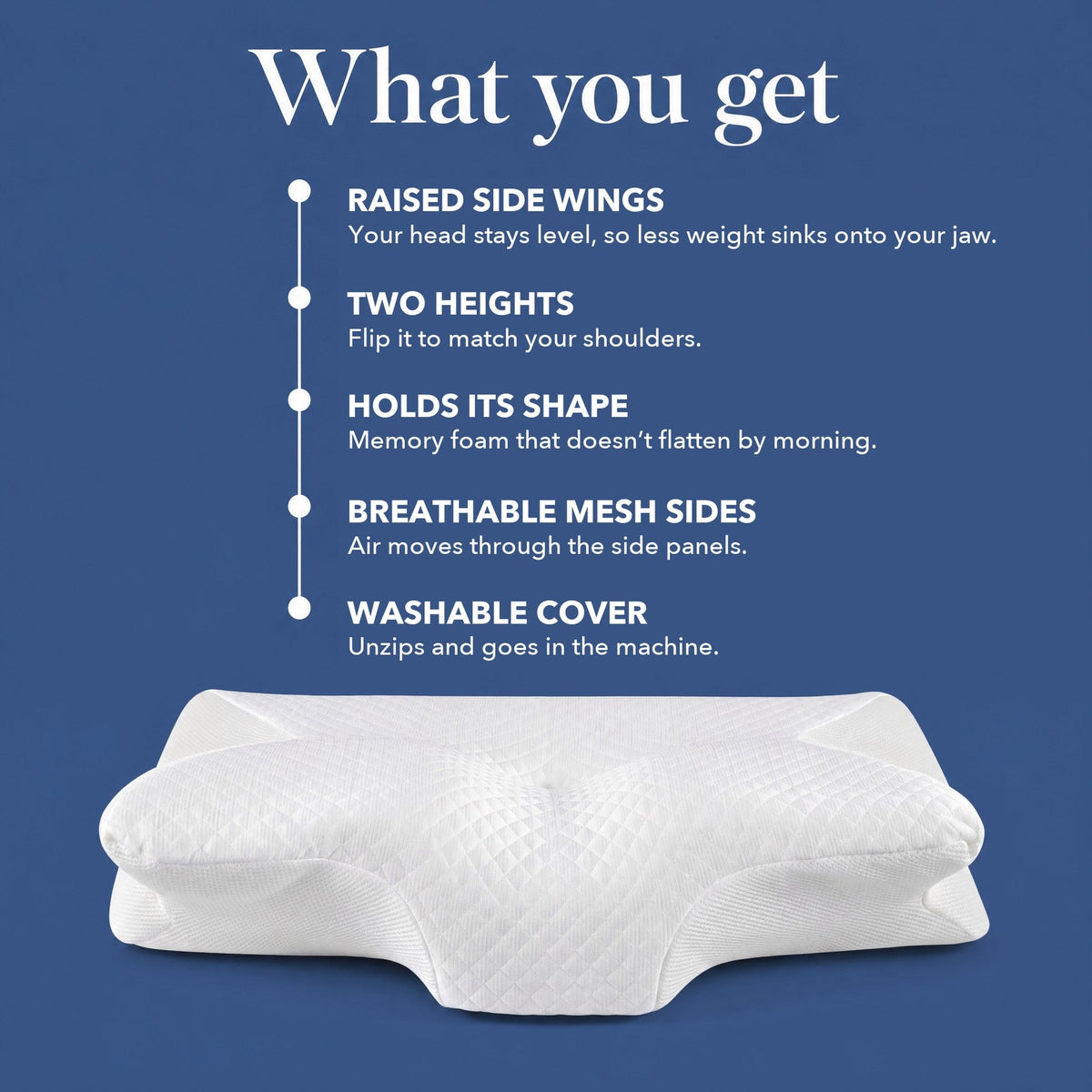 What you get: raised side wings, two heights, holds its shape, breathable mesh sides, washable cover