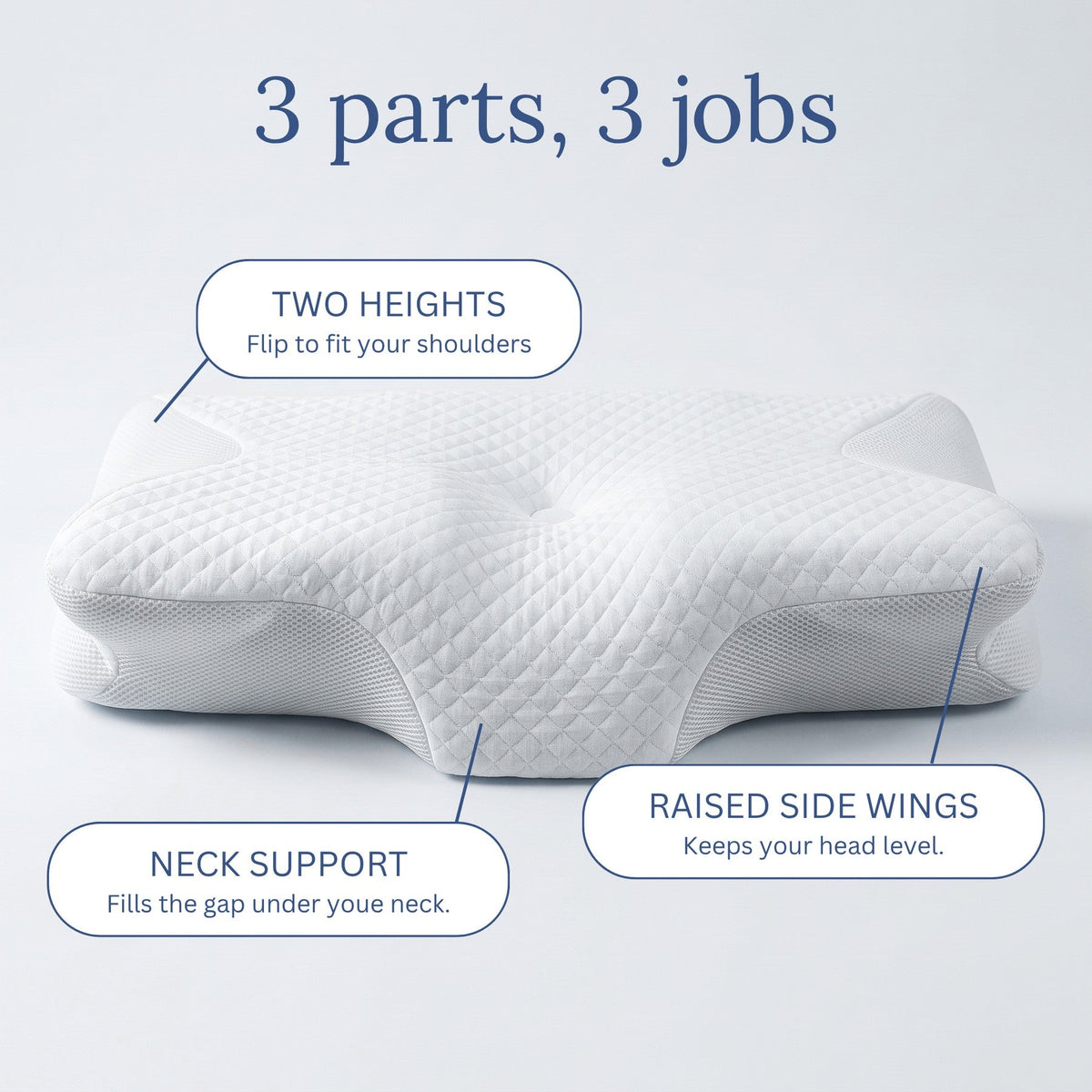 Three parts, three jobs: two heights, neck support, raised side wings